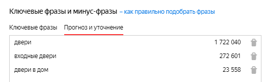 11 способов автоматизировать рекламу в Яндекс.Директе и Google Ads
